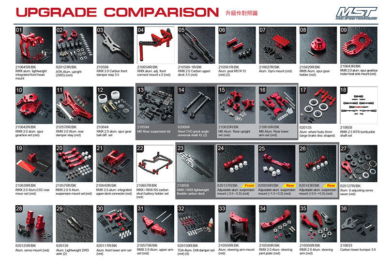 RC drift car MST RMX 2.5 RTR brushed version