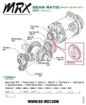 Close-up of MST MRX-S 50T Spur Transmission Gear #210682 for smooth and reliable RC performance