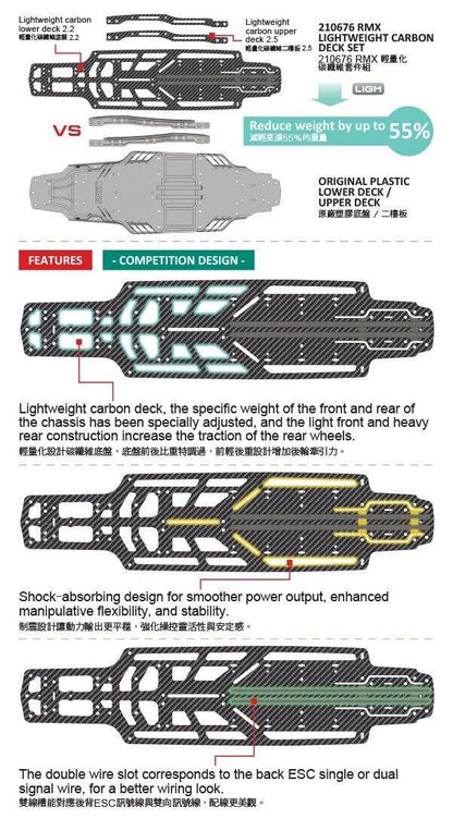 MST RMX 2.5 Carbon Chassis Deck Set 210676 - Lightweight