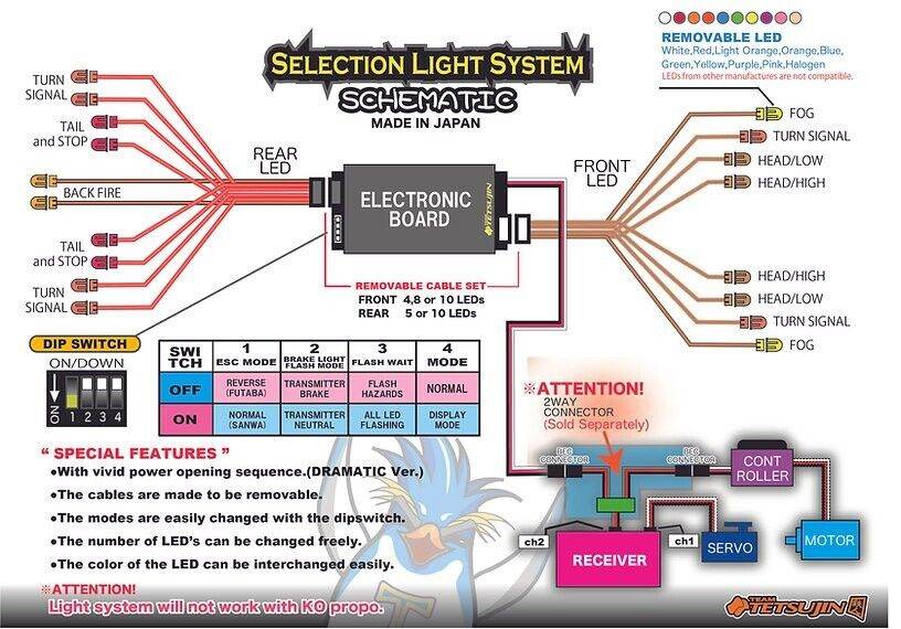 Tetsujin RC LED Light Kit, 13pcs complete lighting set with backfire effect TT-8483
