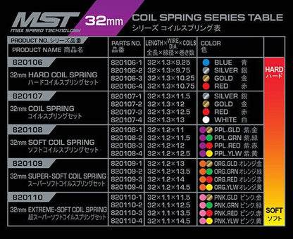 MST RC Suspension Coil Spring Set - Various Spring Rates