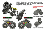 MST RMX 2.0 Spur Gear Style Gearbox Drive Set #210651