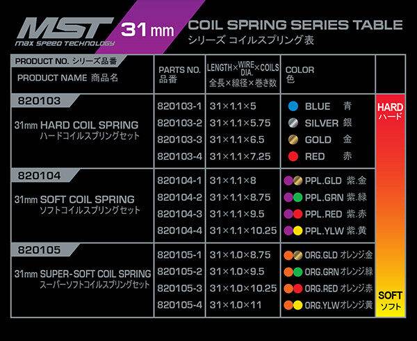 MST RC Suspension Coil Spring Set - Various Spring Rates