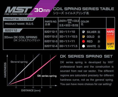 MST RC Suspension Coil Spring Set - Various Spring Rates