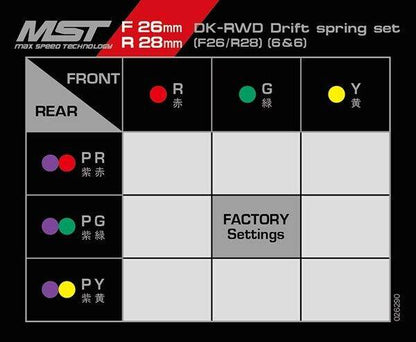 MST RC Suspension Coil Spring Set 820157 (6 Sets)